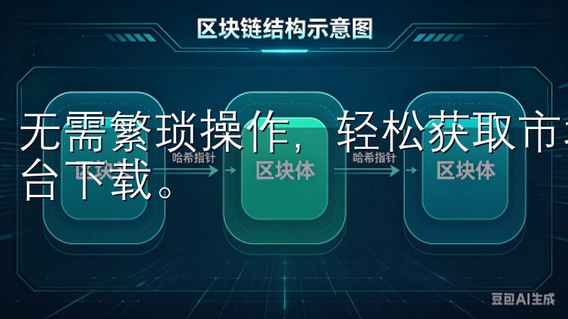 无需繁琐操作，轻松获取市场资讯与实时行情，尽在欧易交易平台下载。